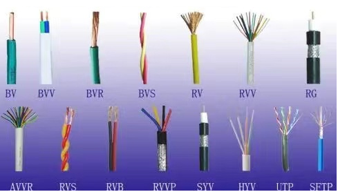 電線(xiàn)電纜規格型號及其含義解析，你想知道的都在這！