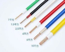 線(xiàn)材的分類(lèi)和用途